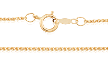 Chains/Assembled Chains/Spiga